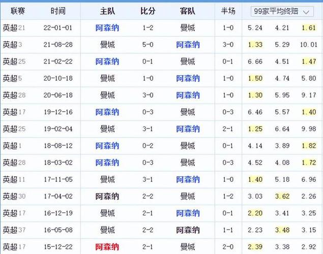 的情感纽带